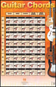 GUITAR CHORDS POSTER